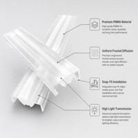 Diffuseur de lumière en PMMA givré personnalisé pour éclairage linéaire LED |   Anti-jaunissement, haute transmission, diffusion fluide, usine OEM ODM
