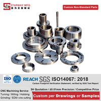 OEM Warranty CNC Machined Metal Components Custom Turning Milling Parts Factory for Medical Instruments by STARWAY