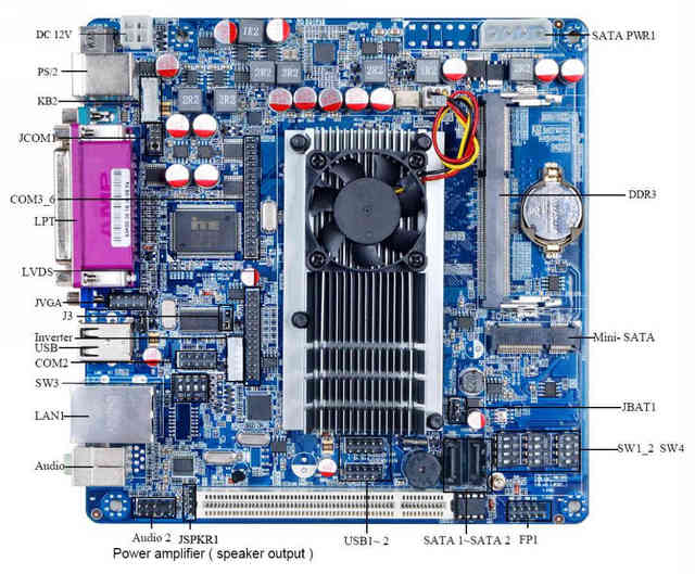 D2550MH Atom D2550 Mini-ITX Motherboard 1 or 2 LAN 2 or 6 COM with 12VDC or ATX 6*RS232 8*USB2.0 for Windows XP XPe