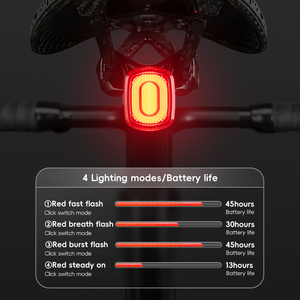 Lanterna Traseira de Bicicleta com Freio de Frequência Comum, Recarregável Tipo-C, Bateria 3.7V, LED, À Prova D'água IPX6, para Ciclismo com 4 Modos - Product Image 4