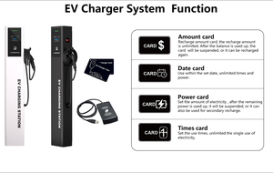 Miglior prezzo 14KW stazione di ricarica per veicoli elettrici OCPP Type2 <span class=keywords><strong>GBT</strong></span> 7KW + 7KW AC 220-250V 32A 1 fase 4.3 pollici LCD nuovo caricatore per auto - Product Image 3