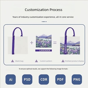 <span class=keywords><strong>Sac</strong></span> fourre-tout en toile structurée imprimé coloré personnalisé, idéal pour souvenirs, école, promotion, écologique, emballage, shopping - Product Image 4