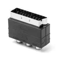 SYYTECH – Port de convertisseur de transfert DVD Scart à 3 RCA de haute qualité pour PS4 Nintendo WII contrôleur de jeu Console Gamepad accessoires