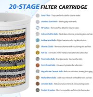 Filtre de Douche à 20 Étages pour Eau Dure, Filtre à Eau de Douche à Débit Élevé en Chrome Poli pour Éliminer Chlore et Fluorure
