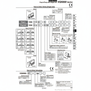 โซลินอยด์วาล์วควบคุม VQ5351-5GE1แบบนิวเมติก SMC - Product Image 1