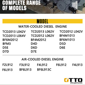 OTTO Hochwertige Dieselmotor-Baugruppe D7E D4D D5D D6D D7D D4E D5E D6E D8K für <span class=keywords><strong>Volvo</strong></span> Bagger Motoren - Product Image 5