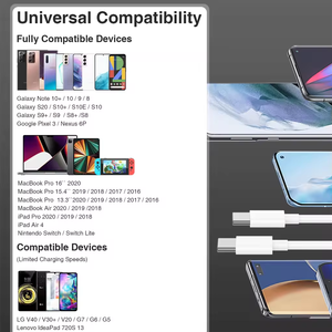 Chất lượng cao 20 Wát sạc nhanh USB-C sạc cáp Loại C Micro-USB Cable với lá chắn cho điện thoại máy ảnh máy tính - Product Image 5