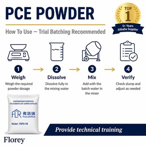FRPD-09 สารเพิ่มความเหนียวพิเศษสำหรับผสม<span class=keywords><strong>ป</strong></span>ูนซีเมนต์ PCE Powder 98% โพลีคาร์บอกซิเลต <span class=keywords><strong>ป</strong></span>ูนแห้งสำเร็จรู<span class=keywords><strong>ป</strong></span> รัสเซีย CIS ส่งออก - Product Image 3