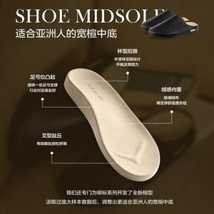 Chaussons Homme 2026 Nouveau Style Élégant pour Bureau et Extérieur, à Bout Enveloppant, Faciles à Enfiler, Demi-Bottes Pratiques - Product Image 4