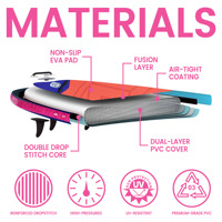 2024 planche de paddle gonflable Portable de haute qualité nouvel accessoire de Style pour les Sports nautiques