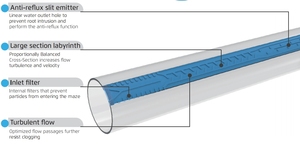 LYPLAST Nahtloses Labyrinth-Tropfband aus PE-Material, 16mm Durchmesser, Einfache Installation, Verstopfungsfrei, Präzises Tropfbewässerungssystem - Product Image 6