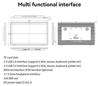 14 "Pulgadas RK Cpu 1920x1080 IPS Pantalla Android OS Touch Tablet PC All-In-One Digital Signage