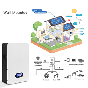 Batería de Litio para el Hogar, 51.2V 100Ah/200Ah 10kWh LiFePO4, 6000 Ciclos, Power Wall, Paquete de Baterías de Iones de Litio - Product Image 2