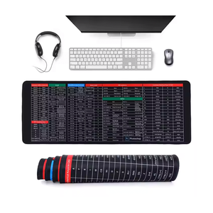 Alfombrilla de ratón Office <span class=keywords><strong>Pro</strong></span> Series, accesos directos de Software integrados, sublimación, alfombrilla de escritorio con Base de goma Natural antideslizante Premium - Product Image 1