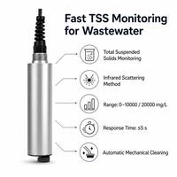 Capteur de solides en suspension totaux en ligne JOSA-TSS/SS, diffusion infrarouge, 0-20000 Mg/L, nettoyage automatique, IP68, RS485 Modbus RTU