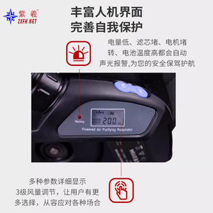Respirador Purificador de Aire Eléctrico Zixi con Filtro de Suministro de Aire Motorizado - Product Image 4