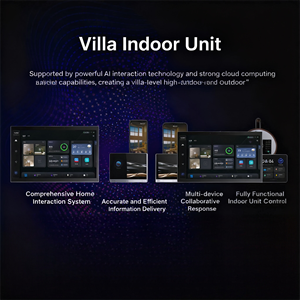 Solusi Rumah Pintar UIOT Kontrol Aplikasi UIOT Sistem Interkom Video <span class=keywords><strong>Door</strong></span> <span class=keywords><strong>Phone</strong></span> Terhubung dengan Kamera <span class=keywords><strong>IP</strong></span> berfungsi dengan Google Apple HomeKit - Product Image 5