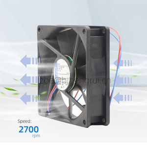 Ventilador de Refrigeración Tuboaxial ebmpapst 3414N 92x92x25mm 24V DC 49.4CFM 2.3W 32dBA 2700RPM 9225 9cm con Rodamiento de Bolas para Inversor - Product Image 3