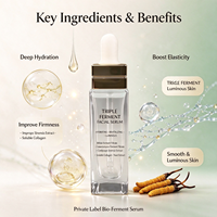 Sérum Triple Ferment OEM – Traitement Hydratant et Revitalisant au Collagène et Cordyceps – Marque Personnalisée – Traitement Facial