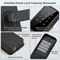 Serrures intelligentes Tuya WiFi TTLock, Fechadura Cerradura Inteligente, application, mot de passe, carte, empreinte digitale, serrure de porte intelligente pour appartement
