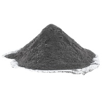 High Purity 98.24% Gray Iron Powder 80-400 Mesh by CRC ROTA