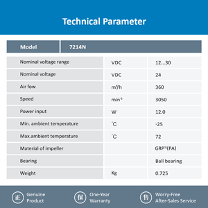 Ventiladores axiales ebm-papst serie 7200 N 7214N/19 DC 150 x 55 mm para aire acondicionado y ventiladores para la disipación de calor de dispositivos electrónicos - Product Image 4