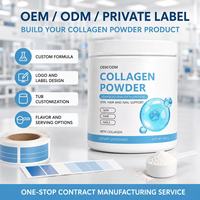 Collaboration sur mesure pour les routines de beauté quotidiennes, supplément nutritionnel inodore facile à mélanger pour le bien-être, poudre de collagène