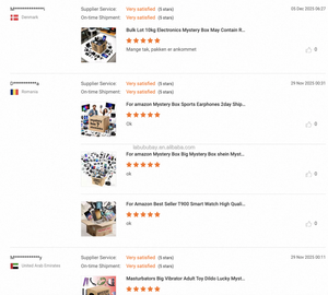 アマゾン、アリババ、ティックトック、1688、ウォルマートで人気のミステリーボックス電子機器、1kg、2kg、3kg、5kg、10kg、100kg、500kg、3日以内の迅速発送 - Product Image 3