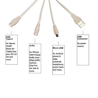 Cable de Carga USB 3 en 1 Ecológico de Material Renovable, Llavero con Cable de Datos Multifuncional de Carga Rápida TPE 5A