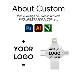 Clé USB 4-en-1 personnalisée en gros, <span class=keywords><strong>cadeau</strong></span> promotionnel, haute vitesse USB 2.0 3.0, 64/128 Go, en métal, carte mémoire, clé USB, <span class=keywords><strong>cadeau</strong></span> - Product Image 2