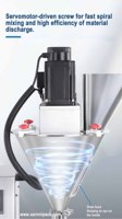 10g 50g 100g 500g 1000g 2000g vis tarière remplisseur distributeur de dosage sec épices fines café farine poudre emballage Machine de remplissage