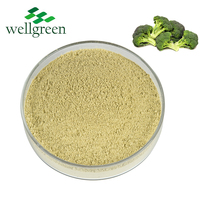 Extracto de brote de brócoli natural orgánico en polvo, extracto de semilla de brócoli al 13%, glucosinolatos