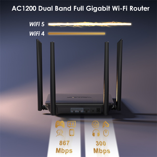 WN530HG4 AC1200 Dual-Band Gigabit WiFi Router Adjustable 5dBi Antennas, Router / Repeater / AP Mode L433