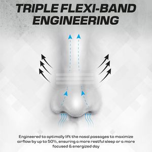 แผ่นแปะจมูก Anthrive Custom 1 3 Pet Excellent Adhesion ช่วยลดการนอนกรน โปร่งใส ช่วยหายใจทางจมูกได้ดีขึ้น เหมาะสำหรับเล่นกีฬา - Product Image 2