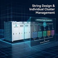 Sistema de Energía Solar Híbrido Renovable con Batería Industrial Comercial Segura y Confiable de 1MWh/2MWh/Gabinete Refrigerado por Líquido