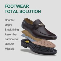 Primaire transparent en PU pour chaussures