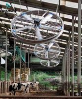 Ventilador Agrícola de 0.9m para Ganadería, Resistente al Agua y a la Corrosión, con Presión Negativa, de Alta Resistencia y Estabilidad