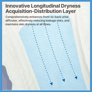 Kaida Super Absorbant <span class=keywords><strong>Abdl</strong></span> Clothes <span class=keywords><strong>Abdl</strong></span> Diaper recallKeyWorddiaper <span class=keywords><strong>Abdl</strong></span> Adult Diapers Bowel Incontinence - Product Image 4