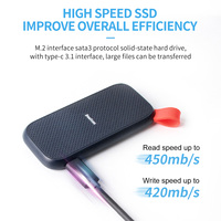 قرص صلب خارجي محمول Bestoss SSD بسعة كبيرة 1 تيرابايت 2 تيرابايت 4 تيرابايت من نوع C M.2 للكمبيوتر المحمول والكمبيوتر الشخصي