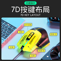 Mouse Gaming Ergonomis R8 Brand Terlaris, Wired RGB Cyberpunk Esports 3600dpi, Tombol Terprogram, Universal untuk Laptop