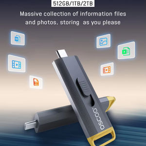 Flash drive USB SSD penyimpanan tinggi, Stik USB SSD 512GB 1TB 2TB untuk ponsel laptop dorong dan tarik 512GB - Product Image 3