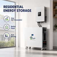 Batería de Almacenamiento de Energía Doméstica Apilable Fuxile FXX-512-600-YFA 51.2V 600Ah 30.72kWh LiFePO4 con BMS Inteligente de 200A CAN/RS485/RS232/WiFi