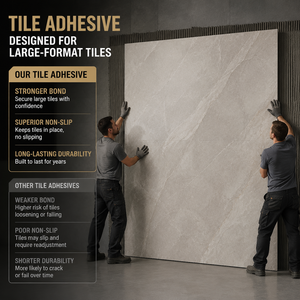 Adhesivo Impermeable Antideslizante C2E <span class=keywords><strong>para</strong></span> Lechada <span class=keywords><strong>de</strong></span> Azulejos Cementosos, <span class=keywords><strong>para</strong></span> Baños, <span class=keywords><strong>Piscinas</strong></span>, Balcones, Paredes Exteriores, <span class=keywords><strong>Mortero</strong></span> Fino - Product Image 3