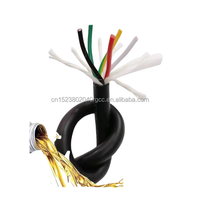 Cable de Red de Cobre Trenzado de Alta Calidad FEP-CAT5E/CAT6 con Aislamiento de PE Resistente a Altas Temperaturas para Sistemas Subacuáticos