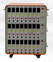 Prix usine Boîtier de contrôle numérique PID pour 6 zones, anti-brûlure, pour canaux chauds, thermostat de moule, contrôleur de température