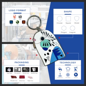 Thêu <span class=keywords><strong>Keychain</strong></span> chuyến bay <span class=keywords><strong>Keychain</strong></span> cho quà tặng khuyến mãi vòng chìa khóa Carabiner Logo tùy chỉnh - Product Image 2