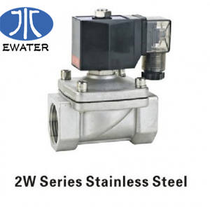 SPX-15 pilota dell'elettrovalvola per acqua e olio e ha una struttura interna che lo rende semplice da capire. - Product Image 3