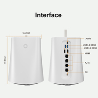 HelorPC AMD Intel NAS Mini PC 300U R7 5700U N100 2 Ethernet 4 LAN RJ45 MINIPC Ordinateur pfsense Bureau Linux Pare-feu Routeur