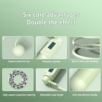 Corde à sauter intelligente numérique électrique sans fil personnalisable avec compteur de vitesse, longueur réglable, unisexe, en PVC, ABS, EVA, caoutchouc, électronique
