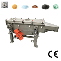 Séparateur de sable vibrant linéaire haute efficacité FKJX pour le criblage et le classement du sable de quartz, de silice et des minerais